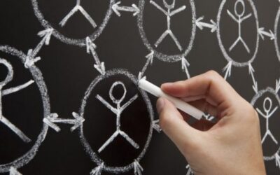 Društveno Odgovorno Poslovanje